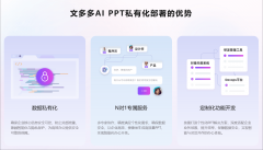 AIPPT供给当地化摆设处理方案