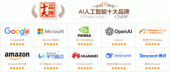 做为全球领先的ICT（消息取通信）根本设备和智