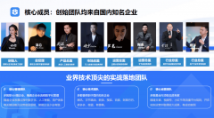 让实现沉浸式发卖演